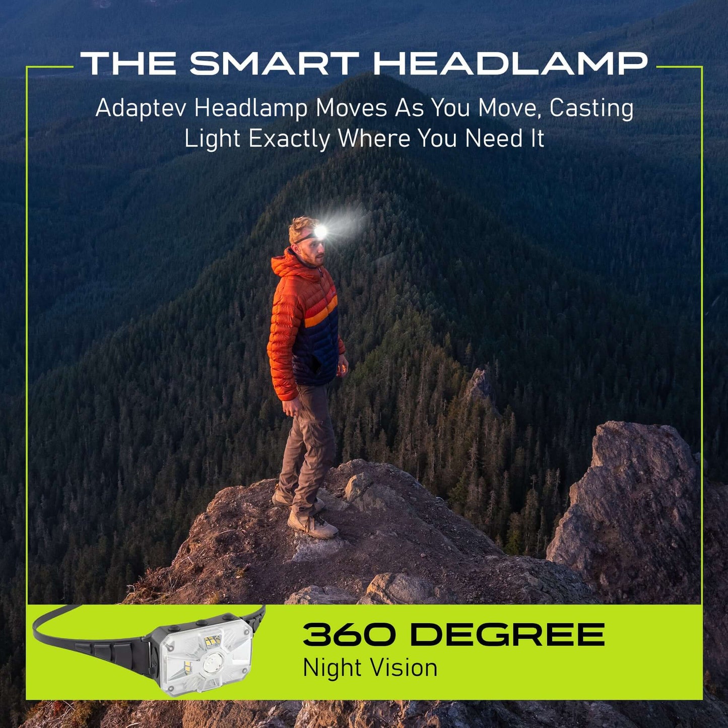 Panther Vision Adaptev Headlamp - Inertial Gyroscope LED Rechargeable Head Lamp