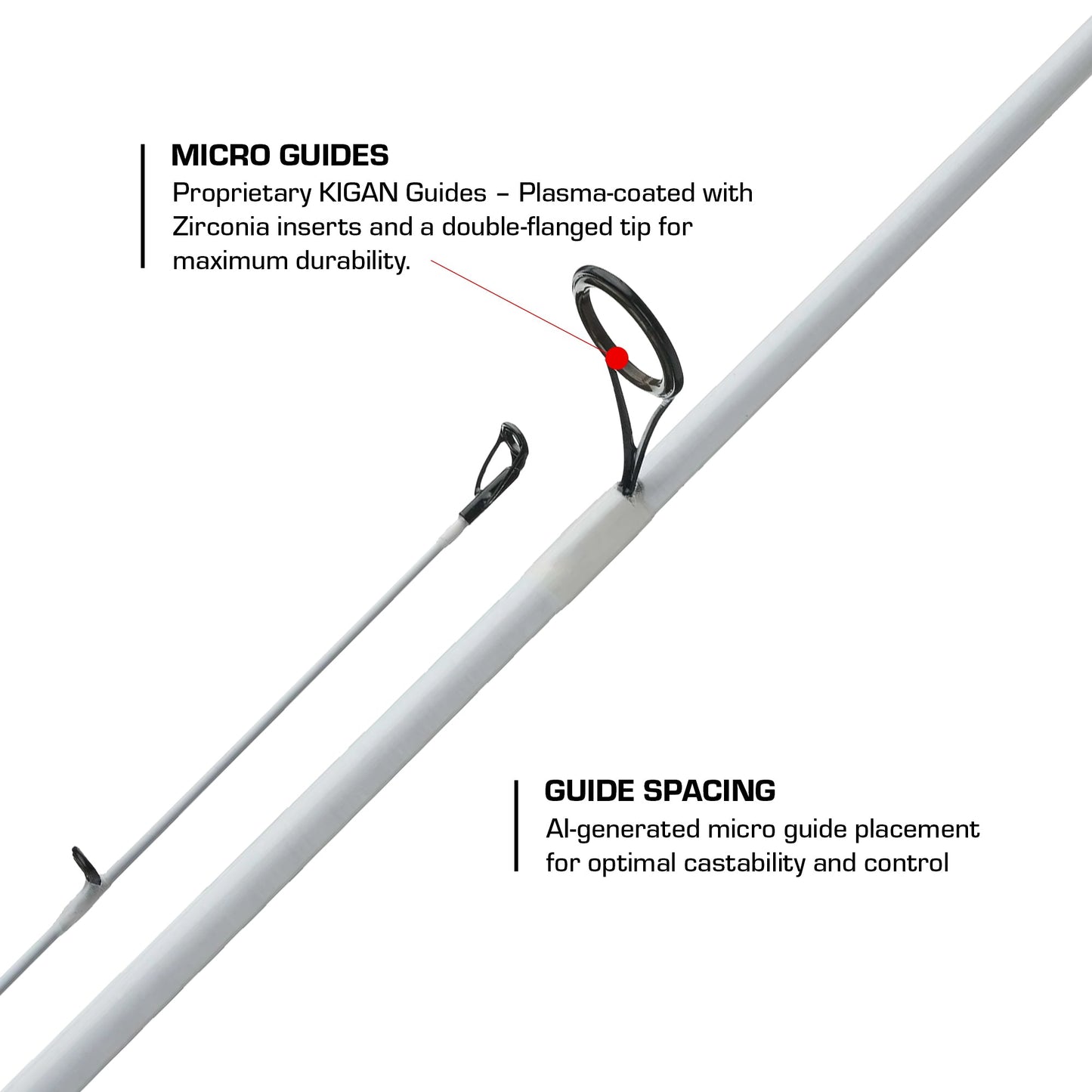 Duckett Maxcore Series Rods