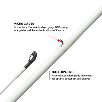 Duckett Micro Magic Pro Rods