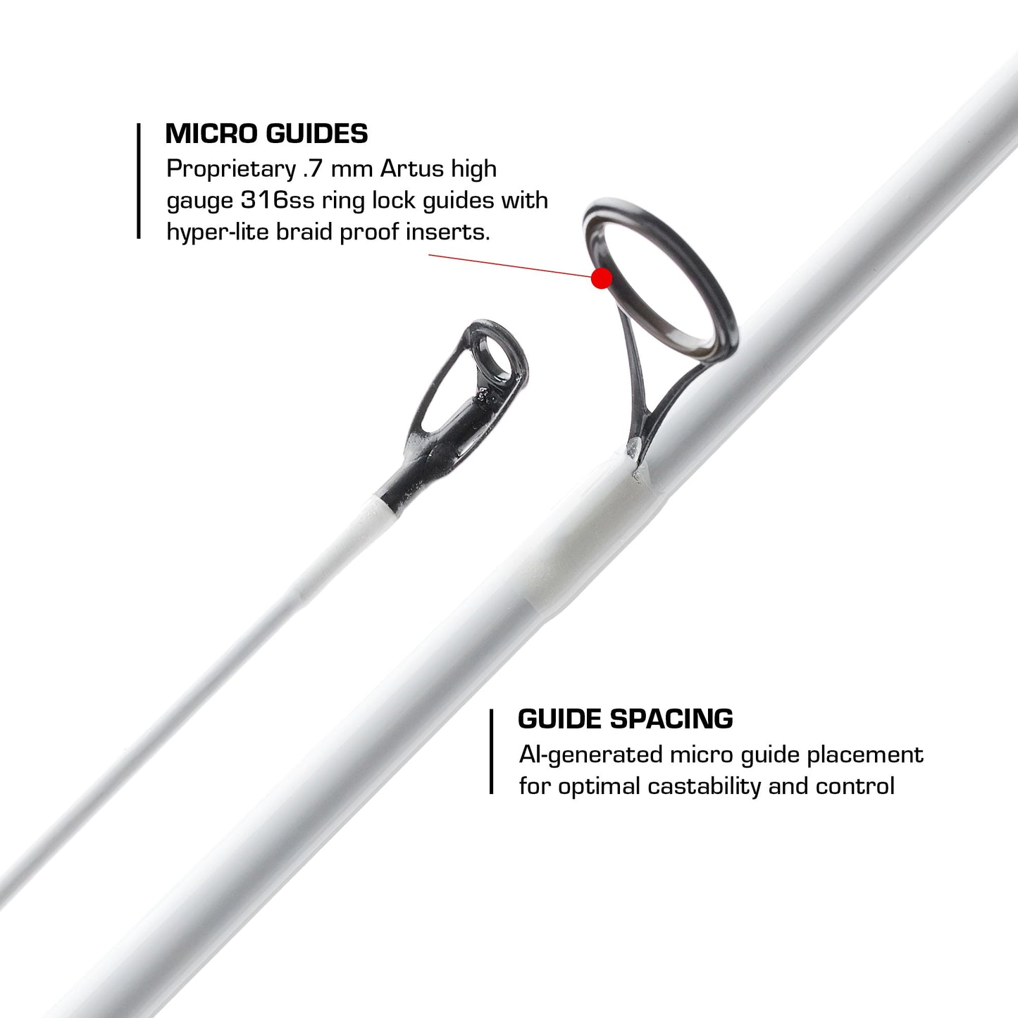 Duckett Micro Magic Pro Rods