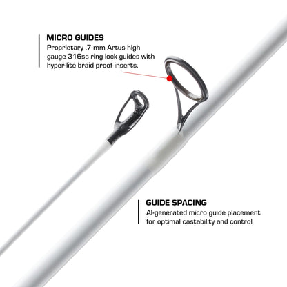 Duckett Micro Magic Pro Rods