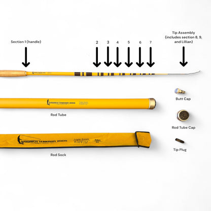 Wasatch Middlefork Replacement Parts