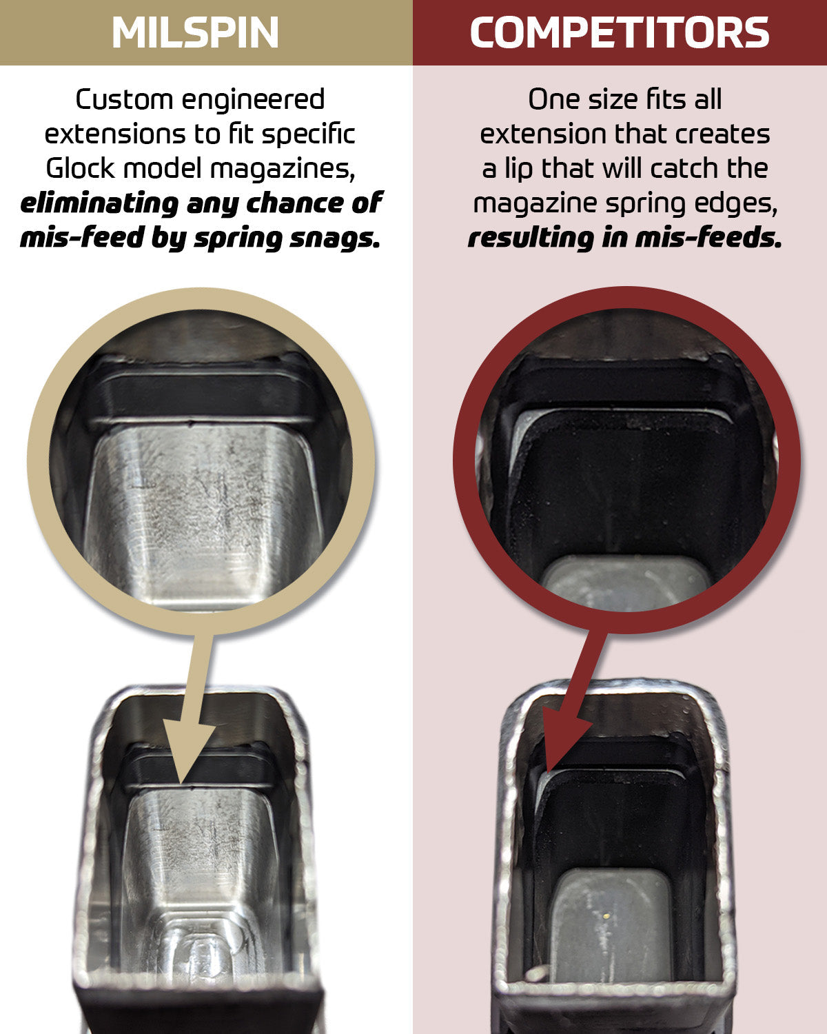 MILSPIN +5 Capacity Magazine Extension Blacked Out US Flag