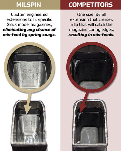 MILSPIN +5 Capacity Magazine Extension Blacked Out US Flag