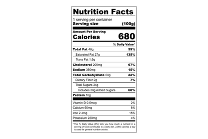 Foundation Outdoors Pumpkin Cheesecake Bites