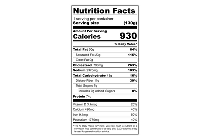 Foundation Outdoors Southwest Style Breakfast Meal