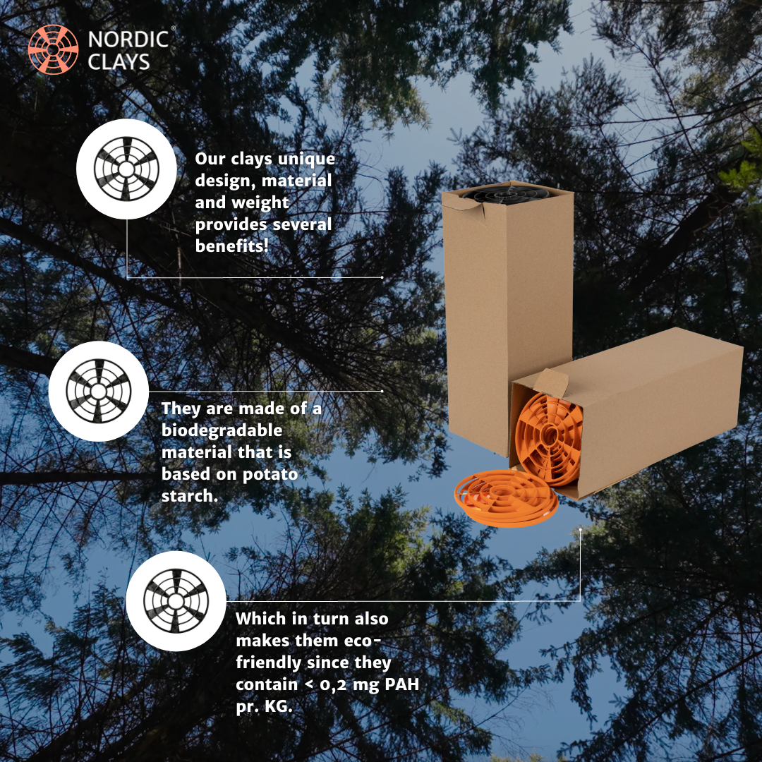 Nordic Clays Bio-Clays+