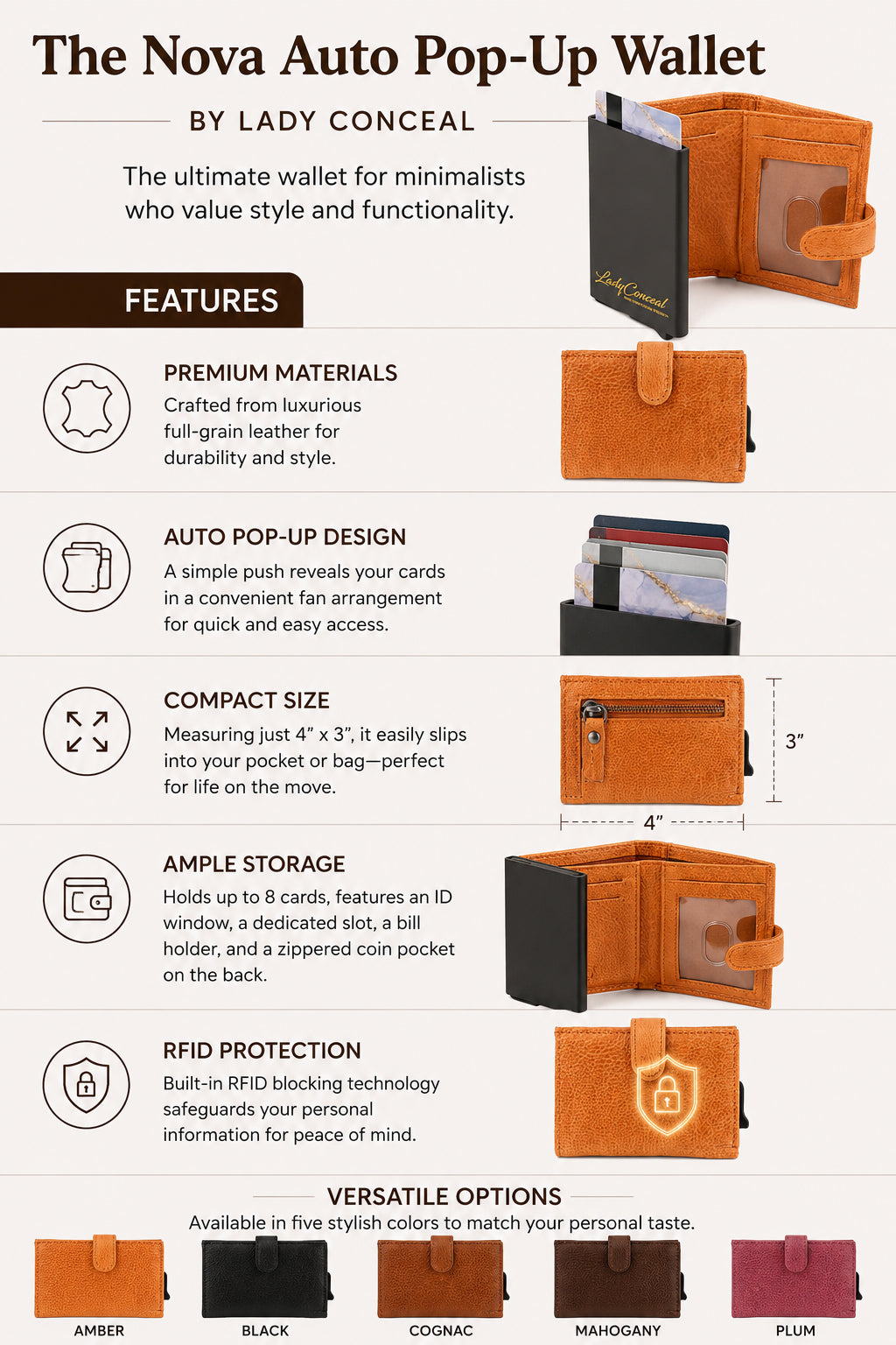 Nova RFID Compact Leather Wallet by Lady Conceal