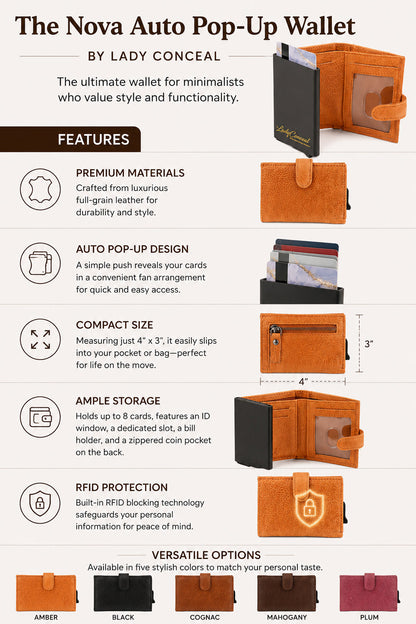 Nova RFID Compact Leather Wallet by Lady Conceal