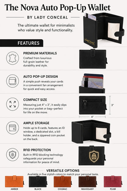 Nova RFID Compact Leather Wallet by Lady Conceal