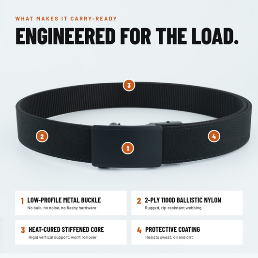 2ND AMEN OPS 1.0 EDC Belt 1.5" Width Ballistic Nylon for Everyday Carry