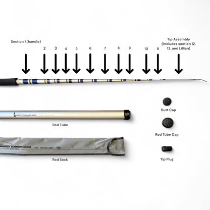 Wasatch Open Waters Replacement Parts