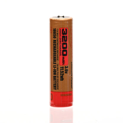 Powertac M5 Gen3 Power User Pack - EDC Flashlight with 2 Batteries for Maximum Runtime