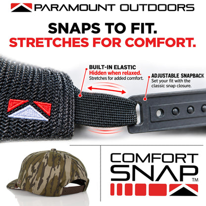 Paramount Outdoors Turkey Gobbler Trucker Hat on Original Bottomland