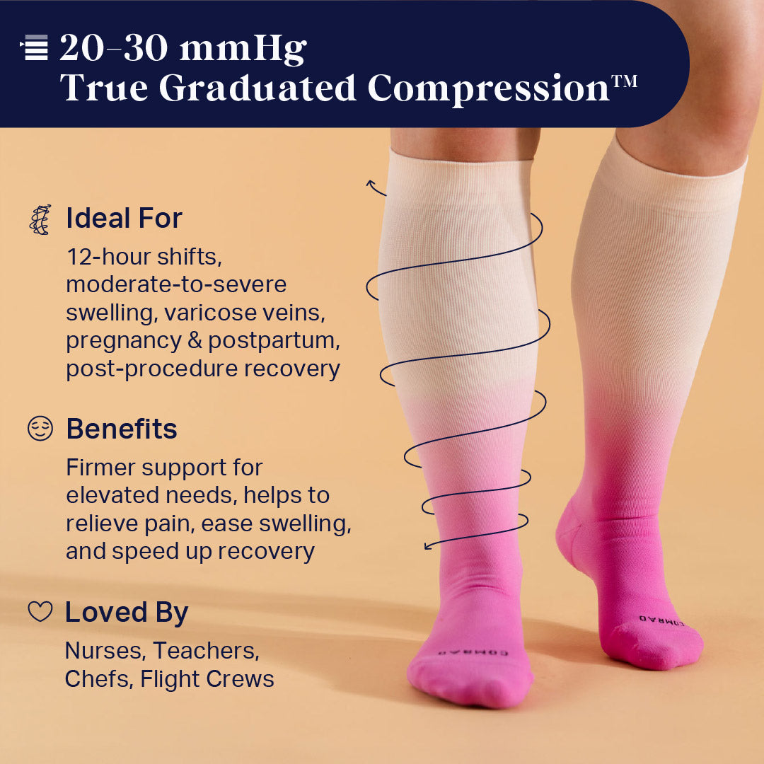 Comrad Knee-High Compression Socks – 3 Pack Solids (20-30 mmHg)
