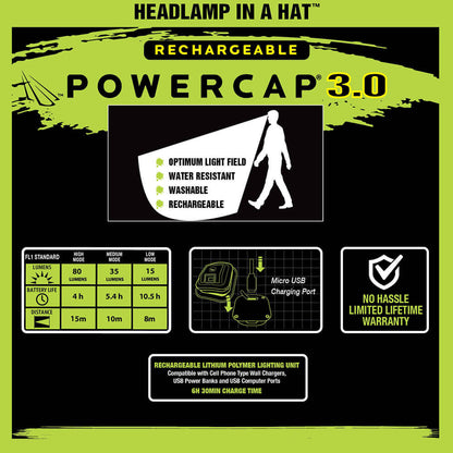 Panther Vision POWERCAP 3.0 LED Lighted Rechargeable Headlamp 4-Pack Hats