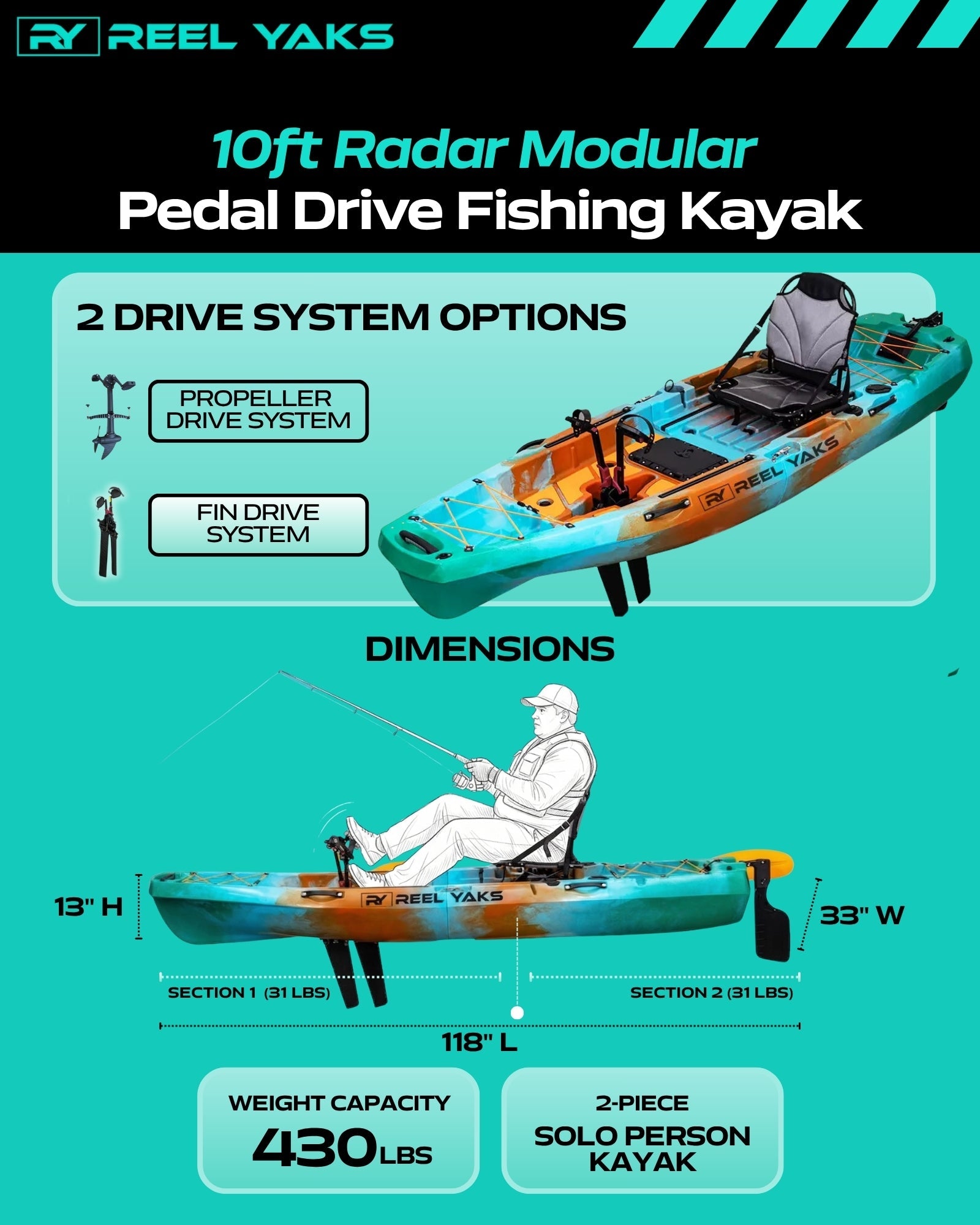 Radar 10ft Fin Drive Modular Fishing Kayak Sunrise / in 8