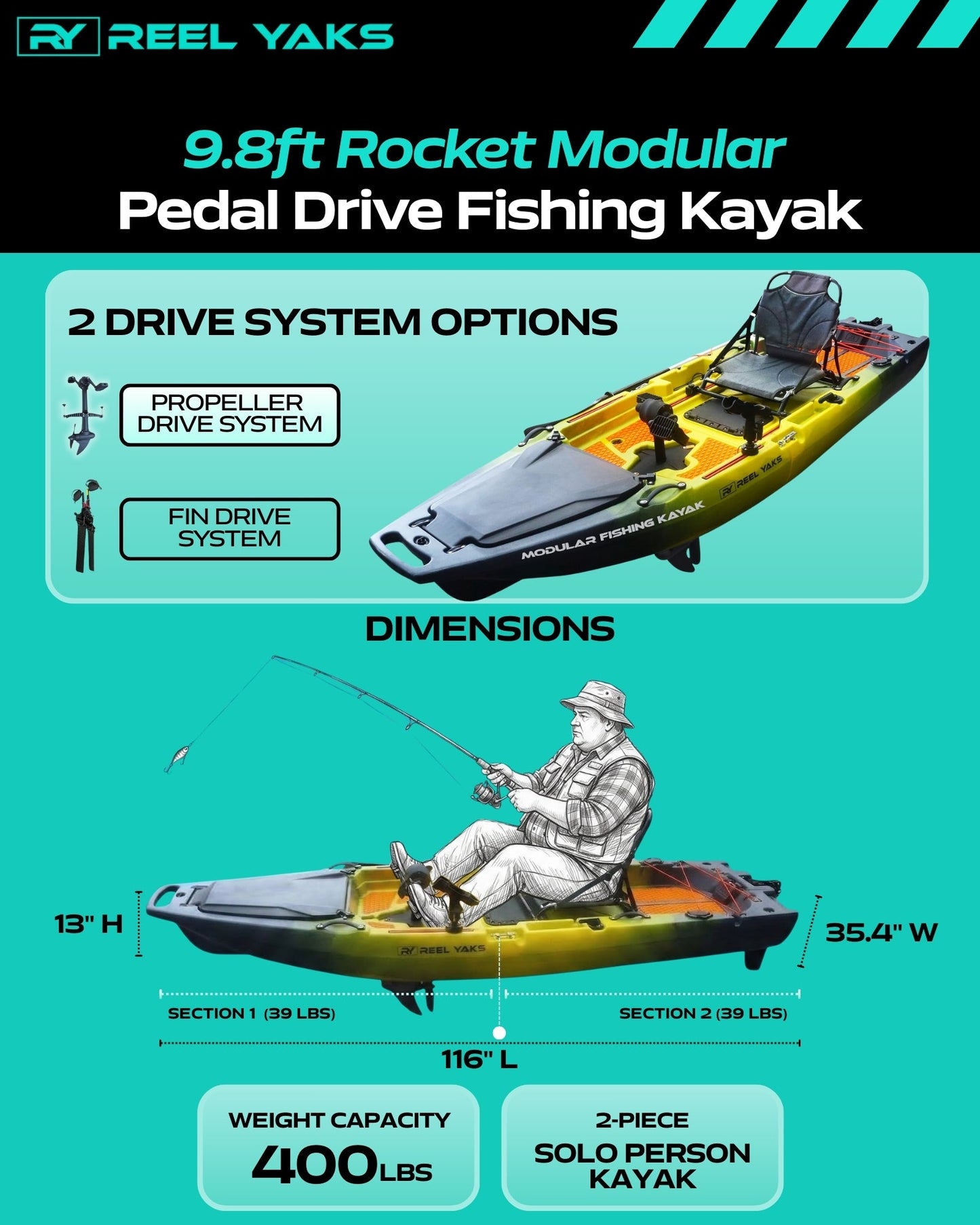 ReelYaks 9.8ft Rocket Propeller Drive Modular Pedal Fishing Kayak | 400lbs Capacity | 2 Piece