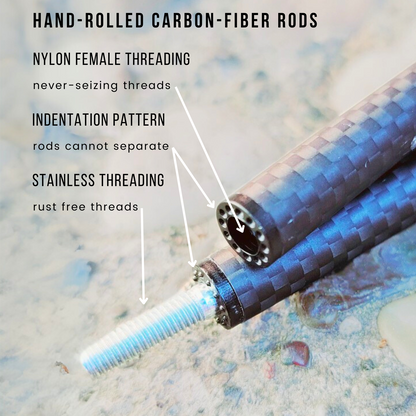 Blue Bird Waterfowl Animator for Mojo Mallard Aluminum Series