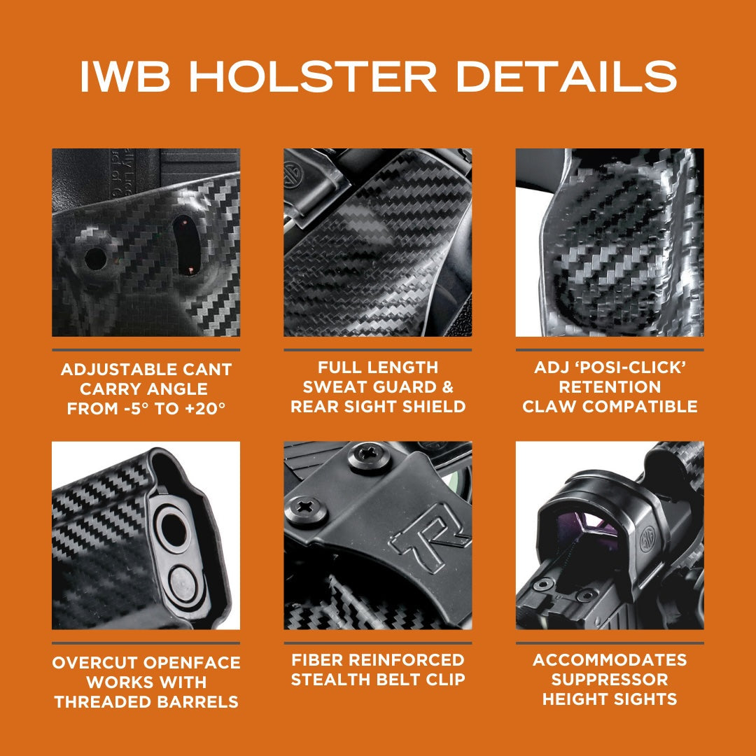 Rounded by Concealment IWB Holster fits: Glock 22 (Gen 5-6)