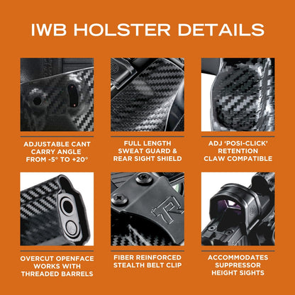 Rounded by Concealment IWB Holster fits: Glock 22 (Gen 5-6)