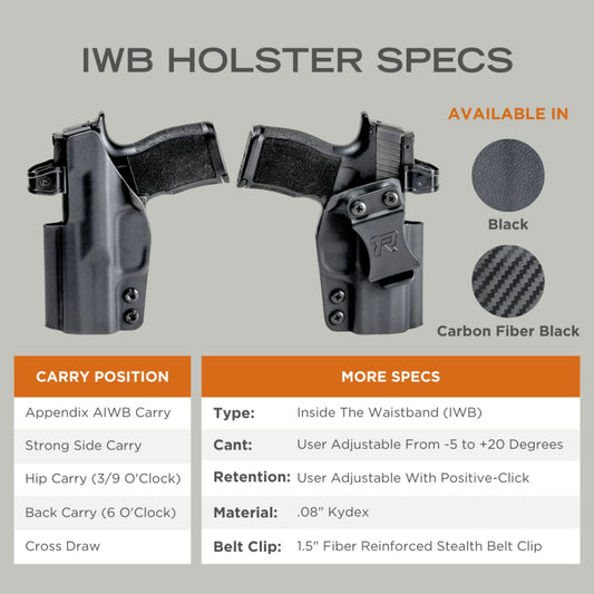 Rounded Gear IWB Holster fits: Glock 17 22 31 (Optic Ready)