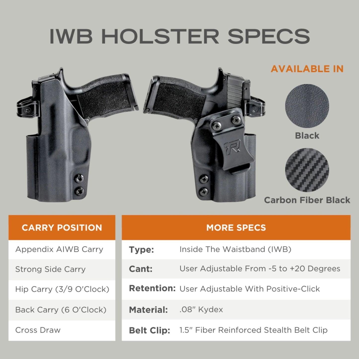 Rounded by Concealment IWB Holster fits: Glock 22 (Gen 5-6)