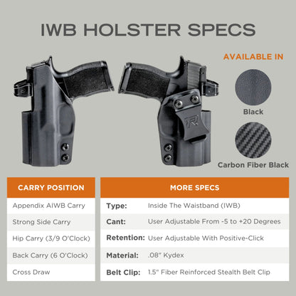 Rounded by Concealment IWB Holster fits: Glock 22 (Gen 5-6)