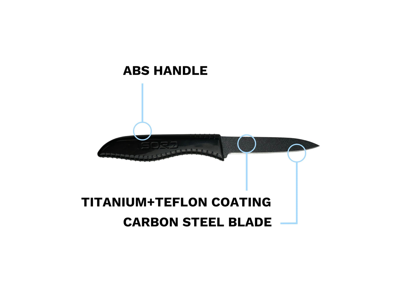 SORD Fishing  3" RIGGING KNIFE