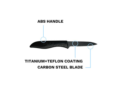 SORD Fishing  3" RIGGING KNIFE