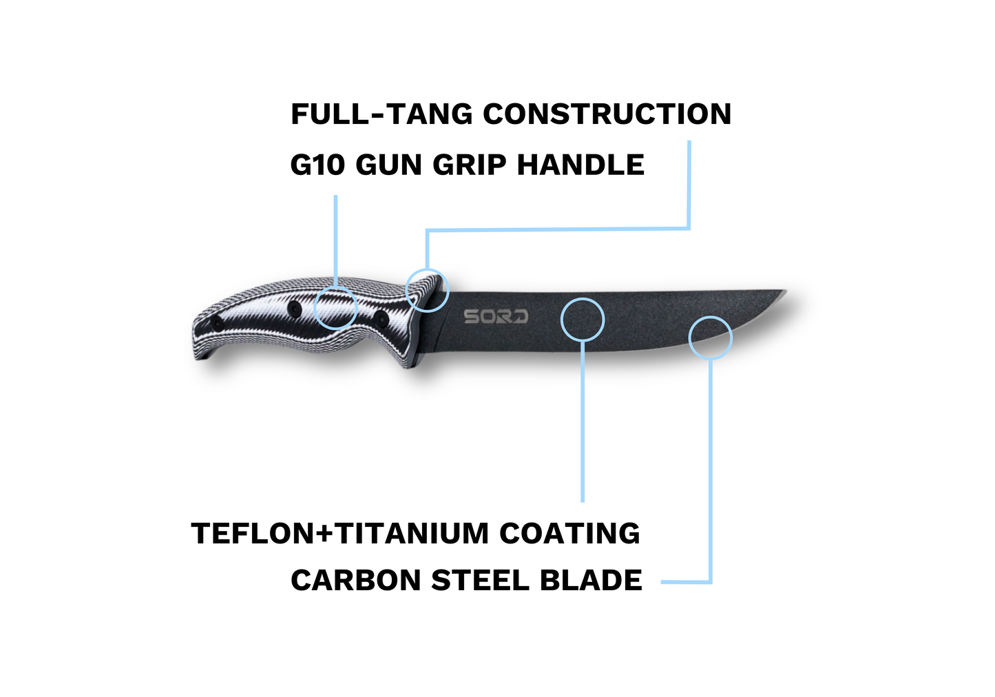 SORD Fishing 5" UTILITY KNIFE