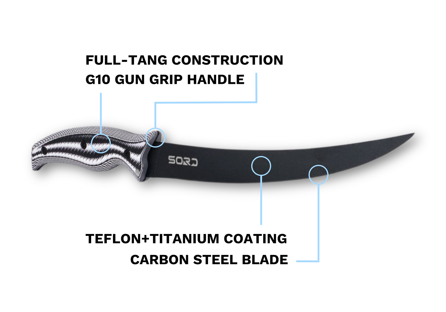 SORD Fishing  9" FILLET KNIFE - FLEXY