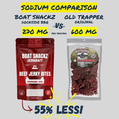 Boat Snackz - Jerkbait Beef Jerky Bites, Dockside BBQ (5 Pack)