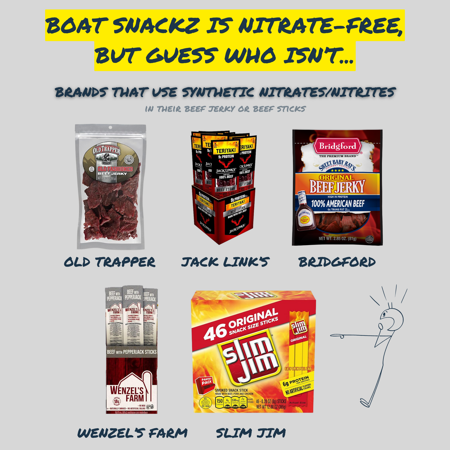 Boat Snackz - Jerkbait Beef Jerky Bites, Dockside BBQ (5 Pack)