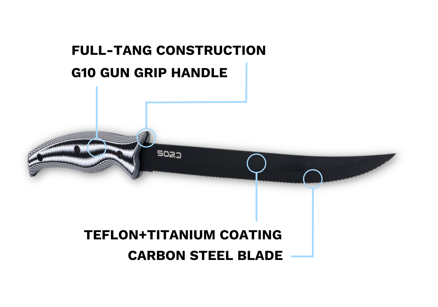 SORD Fishing  9" SERRATED BLADE