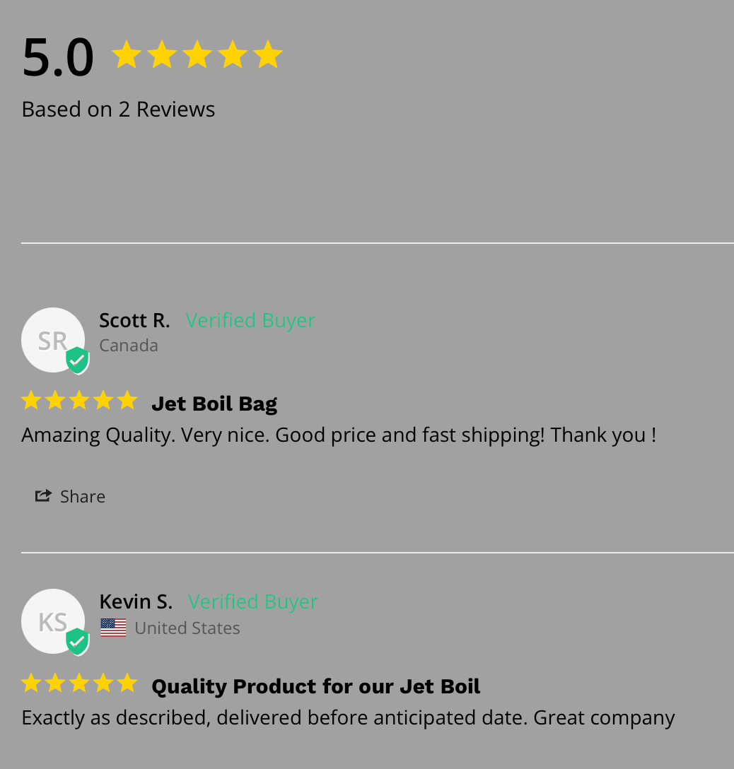 Overland Gear Guy JetBoil Pouch  Jet Boil Fuel Pouch