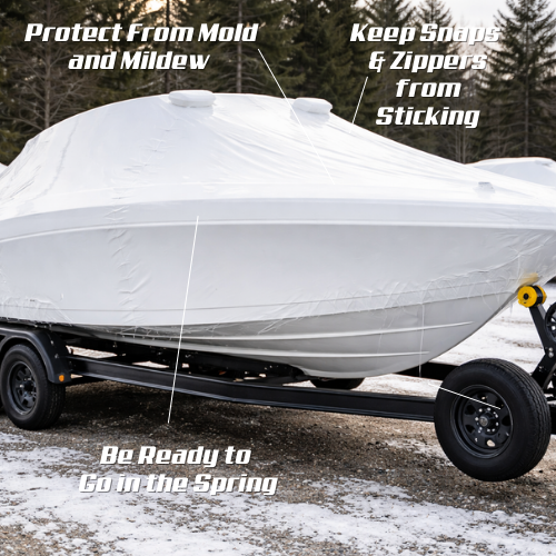 Xanigo Marine DIY Boat Storage & Winterization Prep System (16-28 ft)