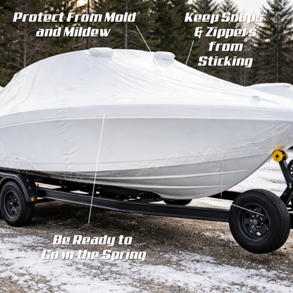 Xanigo Marine DIY Boat Storage & Winterization Prep System (16-28 ft)
