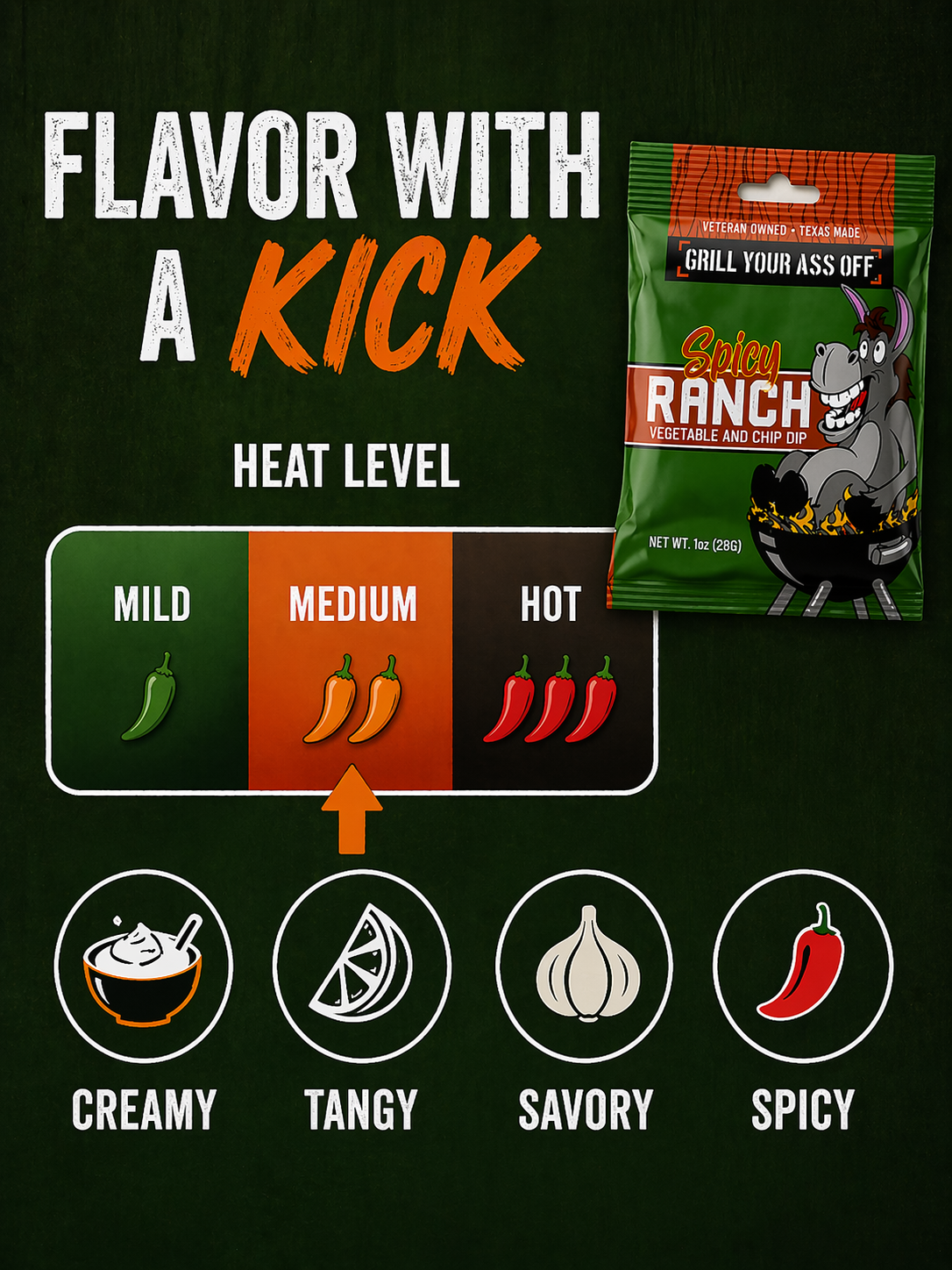 Grill Your Ass Off Spicy Ranch Dip
