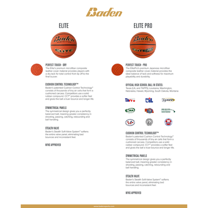 Baden Sports Elite Pro Official Game Basketball