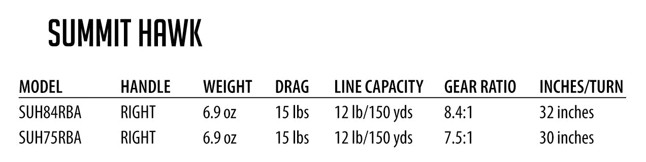 Ardent Tackle Summit Hawk