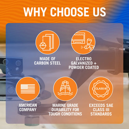 Better Boat - Trailer Hitch Ball Mount 2"