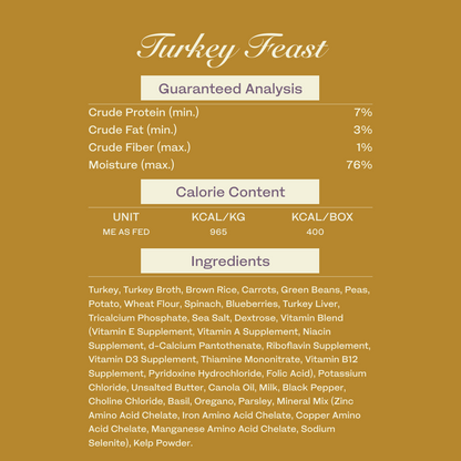 Happy Howl 100% Human-Grade Dog Food