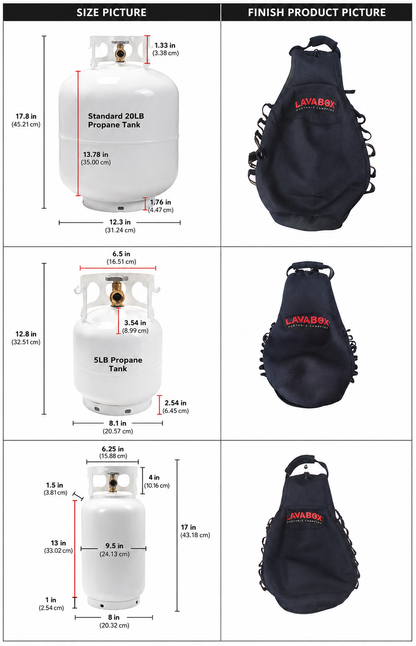 LavaBox Burt's Tank Top: 10 Pound Propane Tank Insulator and Carrier