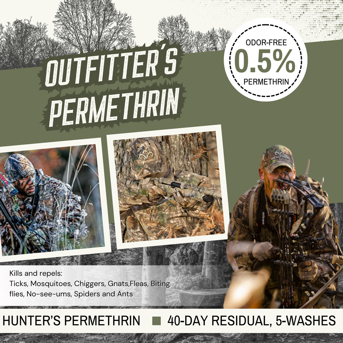 Zone Protects Realtree Outfitter's Permethrin Spray, 32oz