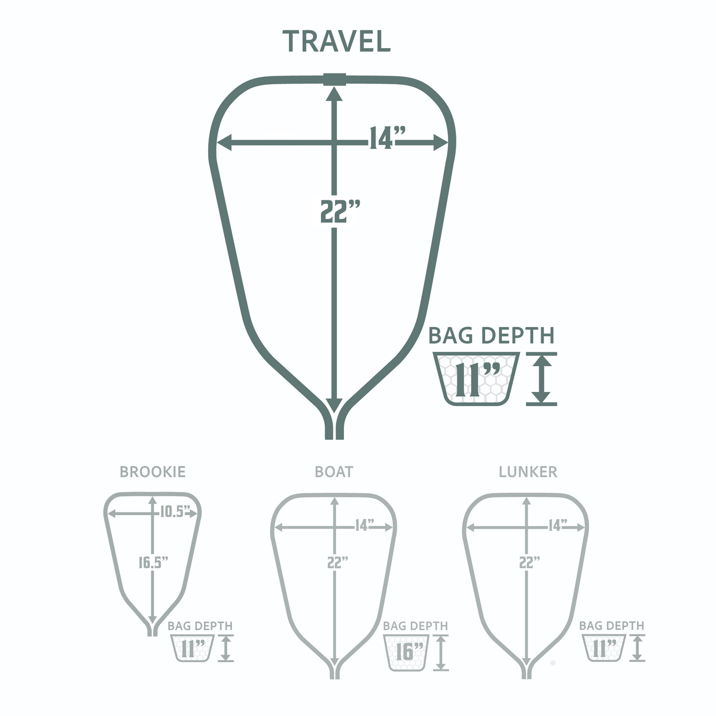 Rising Fishing Travel Net
