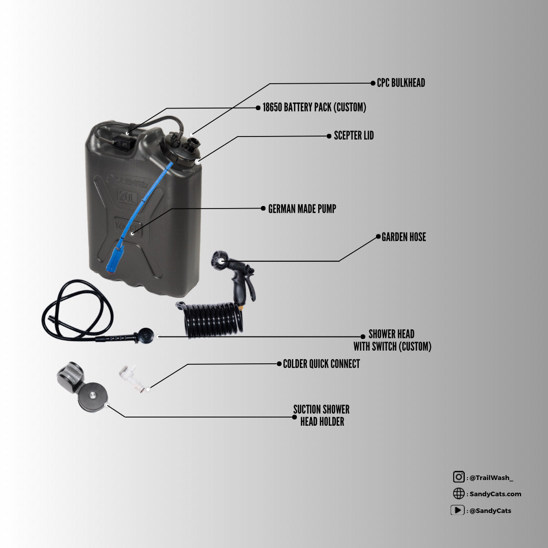 Sandy Cats TrailWash - Frontier Faucet