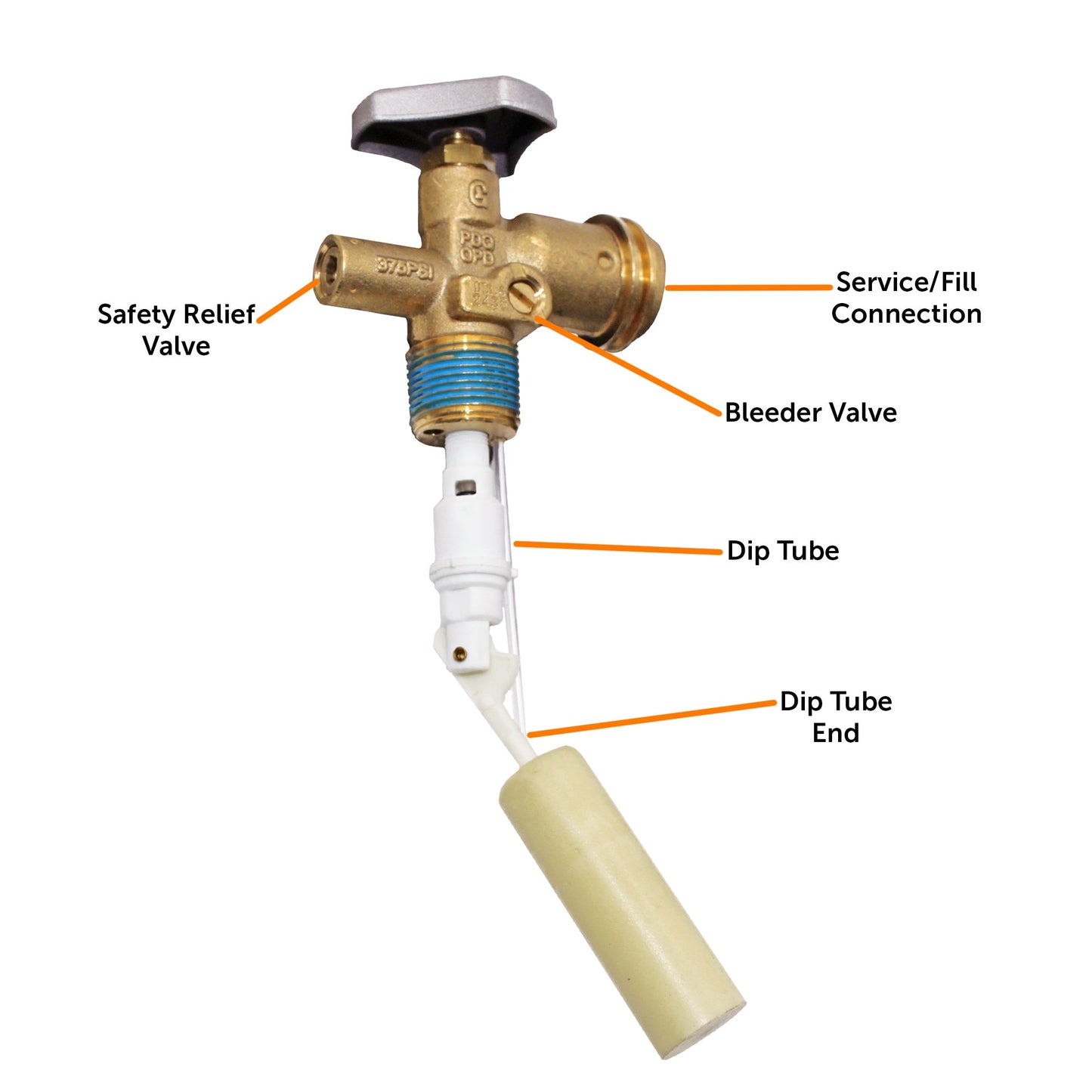 Flame King 10lb OPD Valve