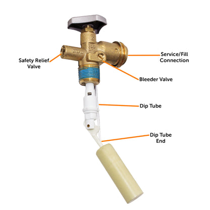Flame King 10lb OPD Valve