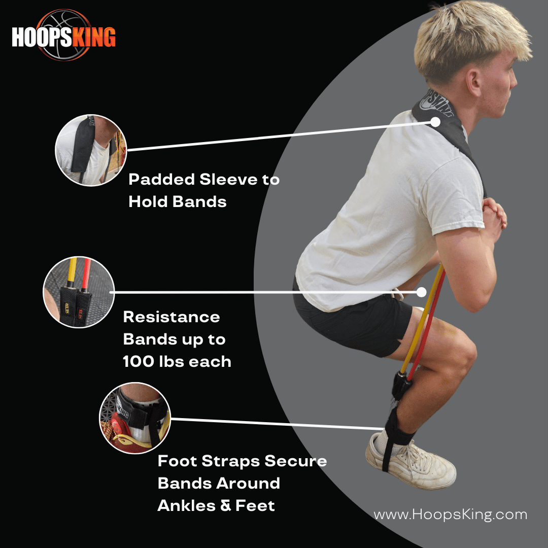 HoopsKing Vertical Blitz Resistance Bands | For All Ages | Shoulders to Heels